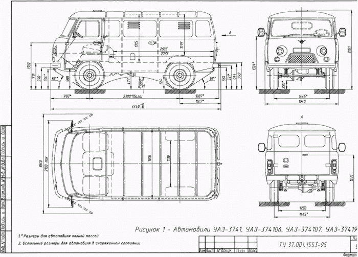 Предложения о продаже УАЗ 452 пас