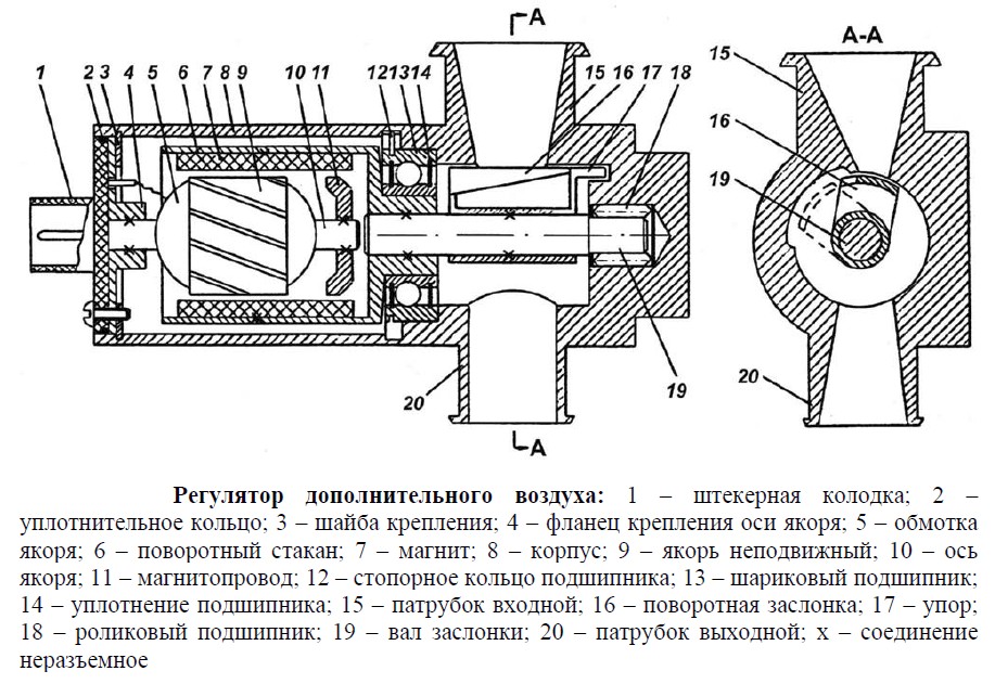 Датчики змз 409 схема